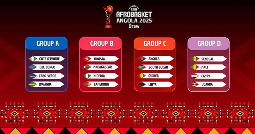 مجموعات كأس أمم إفريقيا لكرة السلة 2025